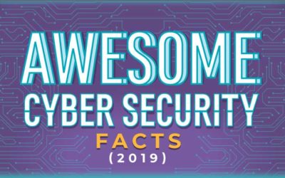 Cyber Security Facts 2019